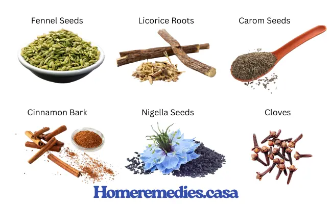 Home Remedies for Asthma
