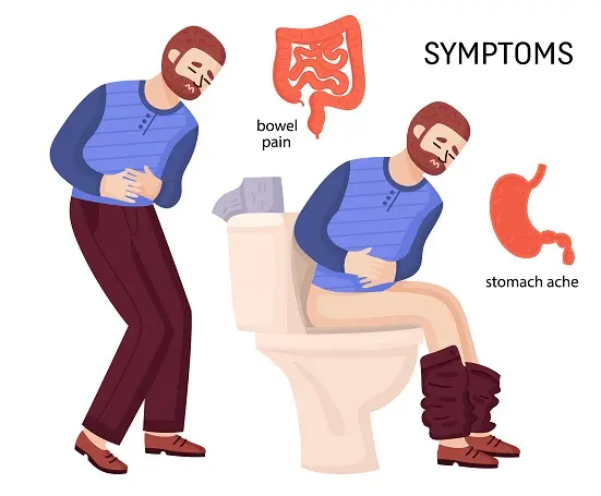 Home Remedies for Constipation